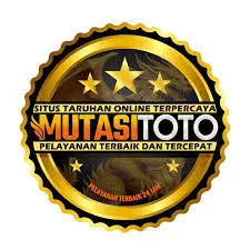 MUTASITOTO - Petualangan Seru di Dunia Anime